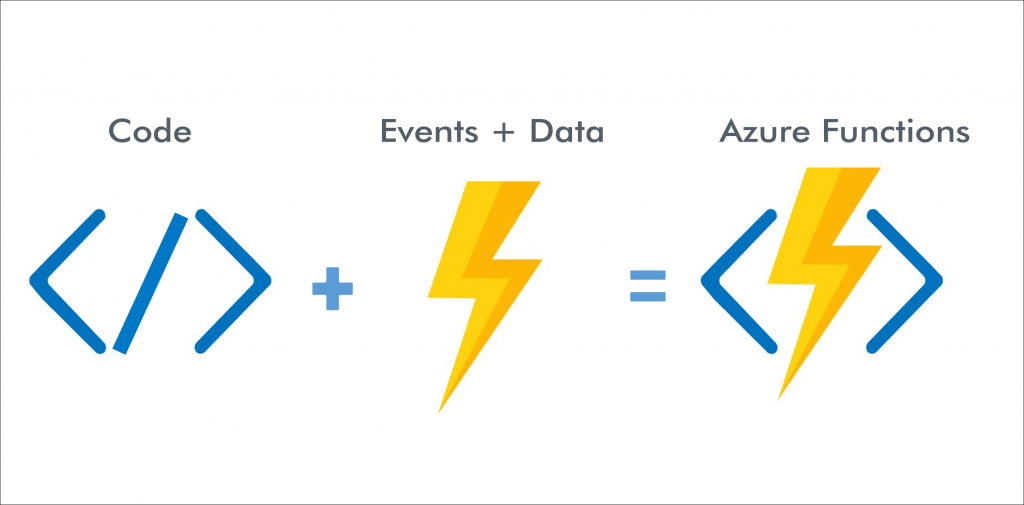 Código más Eventos más Datos = Azure Functiones