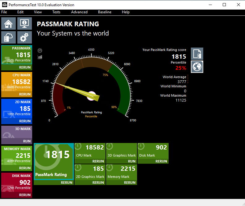 PassMark - 1815
CPU - 18582
2D - 185
Memory - 2215
Disk - 902
Precio - 615€/mes