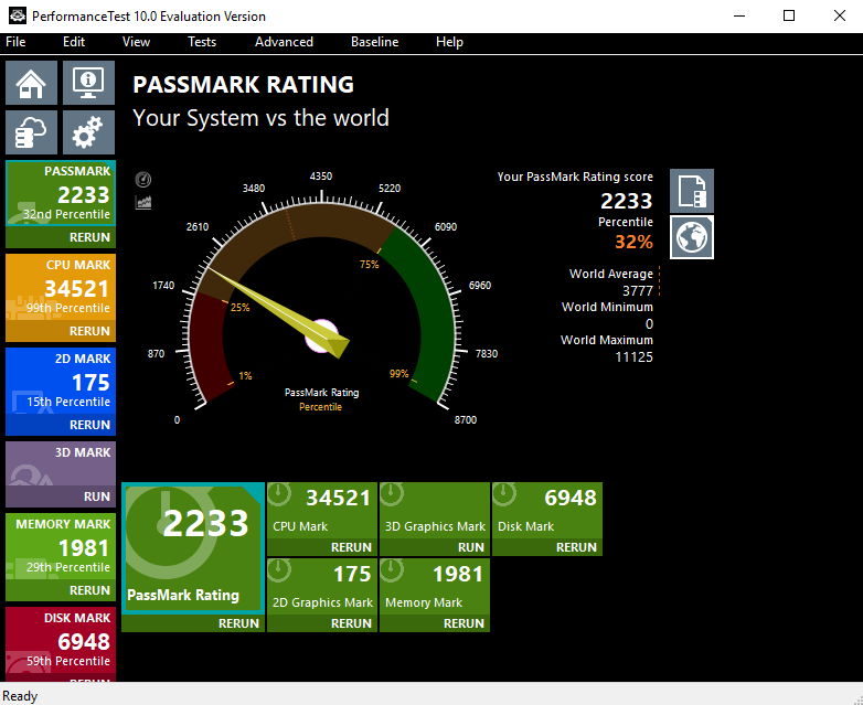 PassMark - 2233
CPU - 34521
2D - 175
Memory - 1981
Disk - 6948
Precio - 2166€/mes