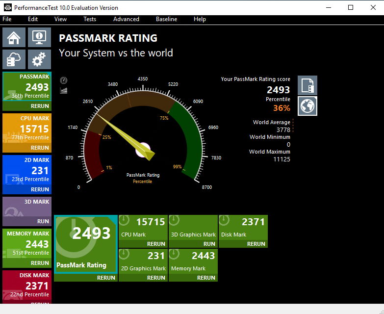 PassMark - 2493
CPU - 15715
2D - 231
Memory - 2443
Disk - 2371
Precio 502€/mes