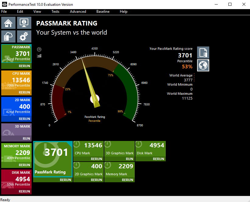 PassMark - 3701
CPU - 13546
2D - 200
Memory - 2209
Disk - 4954
Precio - 1681€/mes