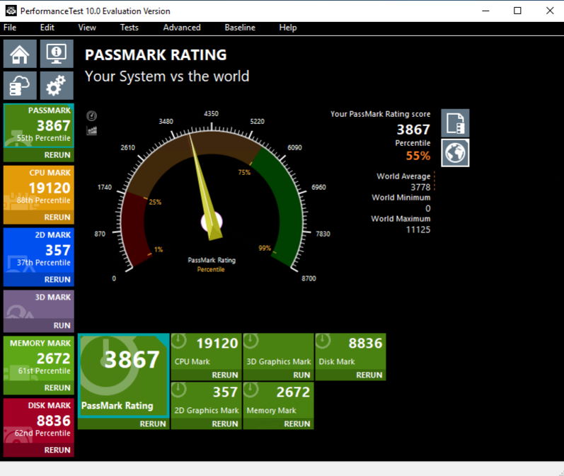 PassMark - 3687
CPU - 19120
2D - 357
Memory - 2672
Disk - 8836
Precio - 1065€/mes