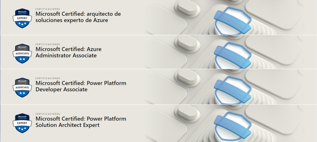 Panel de certificaciones obtenidas: * Arquitecto de soluciones experto de Azure * Azure Administrator Associate * Power Platform Developer Associate * Power Platform Solution Architect Exper